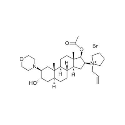 API Rocuronium Bromide: Một phân tử đơn lẻ hỗ trợ gây mê toàn thân như thế nào?